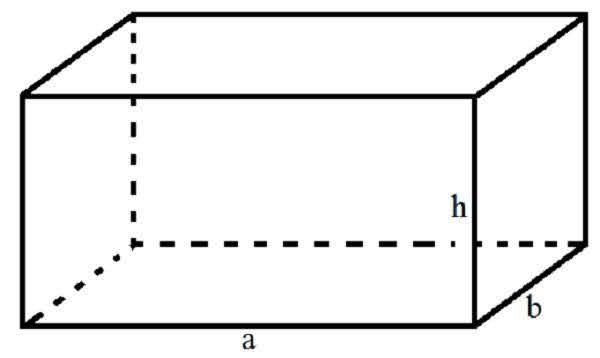 Điểm qua công thức đẳng áp và ứng dụng trong nhiệt động lực học
