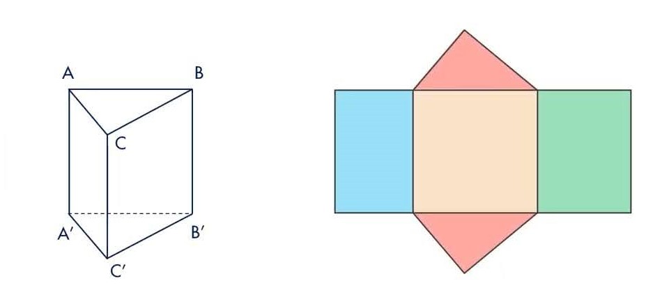 diện tích hình hộp tam giác