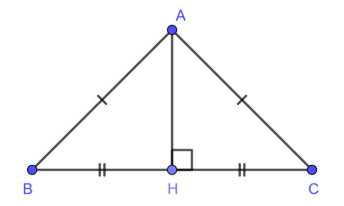 đường cao tam giác cân
