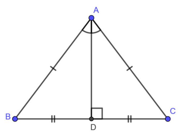 Hình tam giác cân là gì