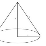 Diện tích hình nón: Công thức và các mẹo giải bài tập nhanh