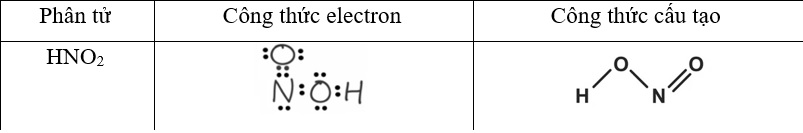 C&ocirc;ng thức electron của HNO2