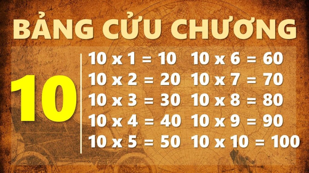 Bảng cửu chương 10