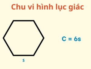 Kí hiệu chu vi là gì? Định nghĩa và công thức tính toán chu vi
