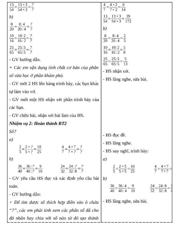phân số tối giản là gì