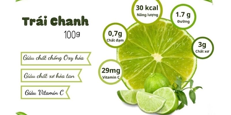 axit citric trong chanh