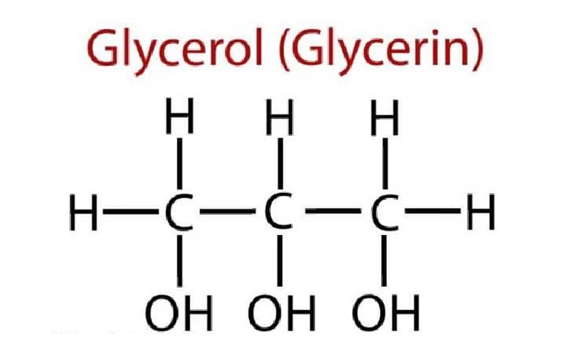 Công thức của glixerol