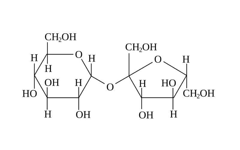Công thức saccarozơ