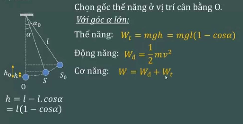 công thức tính thế năng con lắc đơn