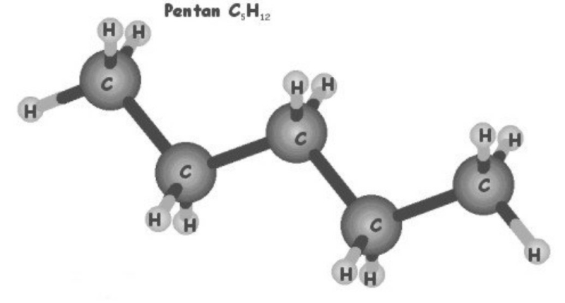 đặc điểm của c5h12