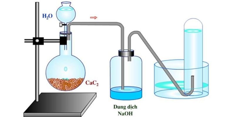 tính chất và ứng dụng của tơ lapsan