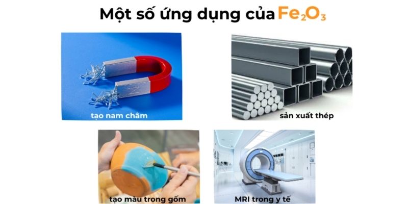 Tính chất vật lý và hóa học của sắt 3 oxit
