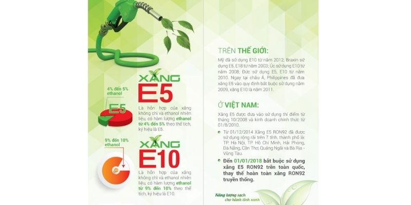 xăng được tạo từ gì