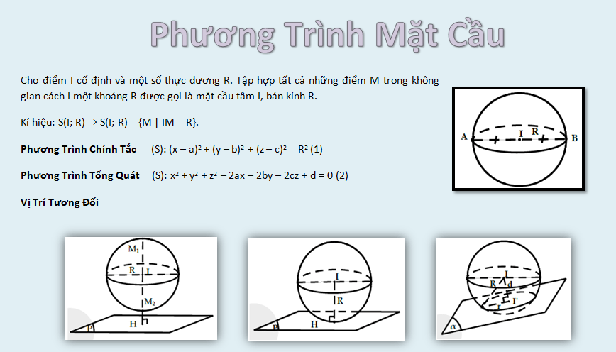 Điều kiện phương trình mặt cầu và các yếu tố cơ bản để xác định