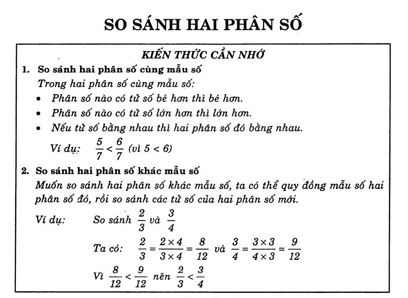 Phương pháp so sánh và quy đồng phân số